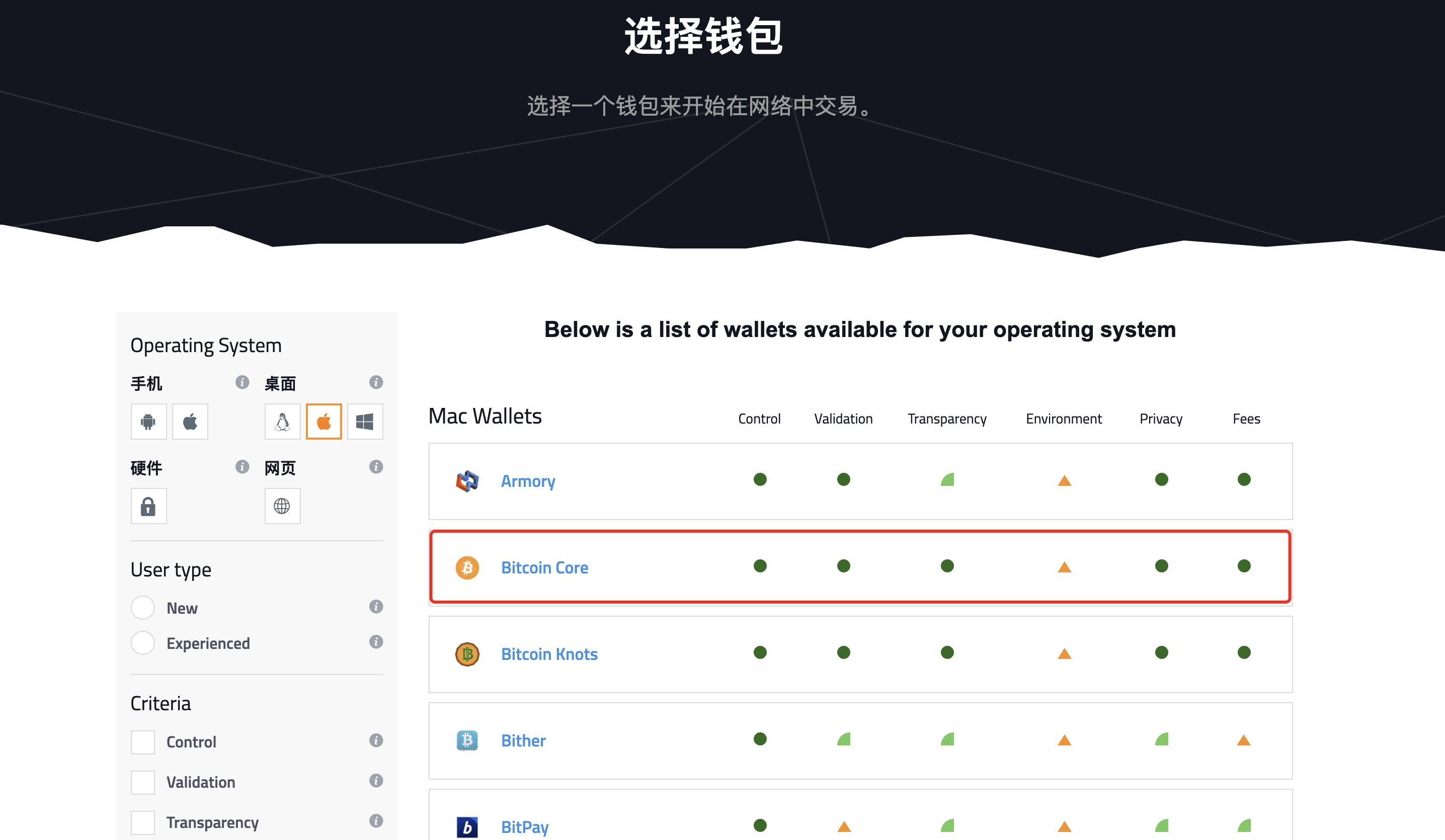 来来来,一起动手实践看看Bitcoin创世区块长什么样-黎跃春区块链技术博客